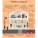 پوستر ایمنی  توصیه های ایمنی هنگام زلزله